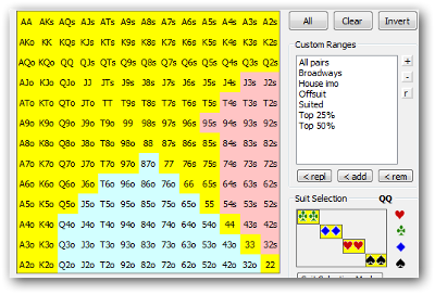 Poker Hand Equity Vs Range Calculator