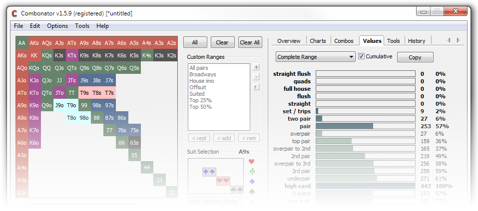 poker hand equity calculator online